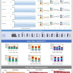 Perfect Best Dashboard Excel Template Samples For Free Download Sales Management Sample