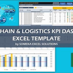 Wonderful Warehouse Dashboard Excel Template Free Download Logistics Phenomenal Dashboards Stupendous Metrics