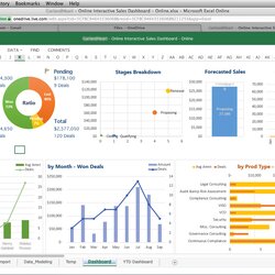 Capital Online Excel Sales Dashboard From Raw Data By Josh On Guru