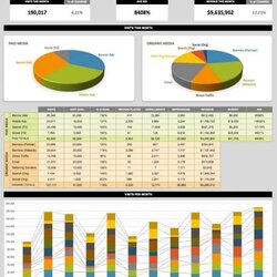 Out Of This World Best Dashboard Excel Template Samples For Free Download Commerce Month Search Paid Revenue