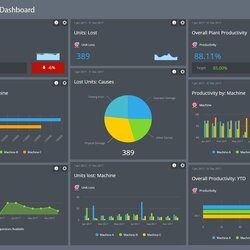 Wizard Warehouse Dashboard Excel Template Free Download Manufacturing Dashboards Software Fantastic Ideas