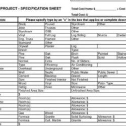 Worthy Home Remodeling Cost Estimate Template Square Spreadsheet Free Sample