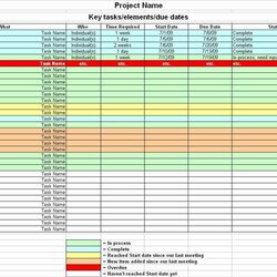 Matchless Project Management Template Excel Com