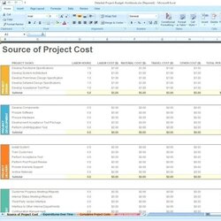 Perfect Excel Templates Project Management Spreadsheet Choose Board