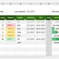 Best Free Project Management Excel Templates Of Calendar Template Action Item