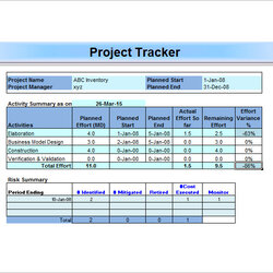 The Highest Standard Project Management Excel Templates Download Torrent Template