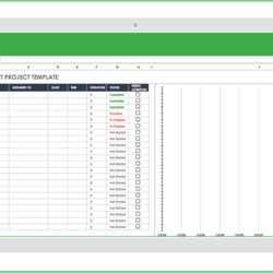 Supreme Project Management Tracker Excel Template Top Chart