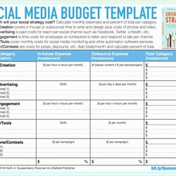 Super Free Social Media Marketing Plan Template Of Simple Guide To Calculating