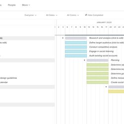 Preeminent Social Media Strategy Plan Template