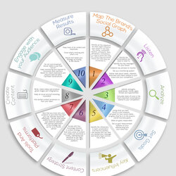 Sterling Social Media Strategy Template Online Pr Business Marketing Plan Chart Data Strategies Digital Brand