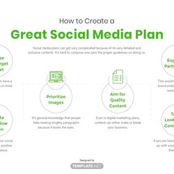 Worthy Free Social Media Plan Templates Examples Edit Online Download How To Create Great