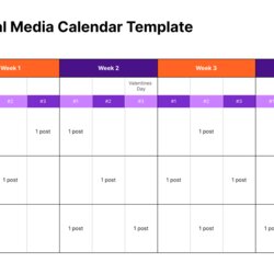 Fine How To Create Social Media Strategy Free Plan Template