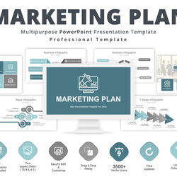 Tremendous Marketing Plan Template Original