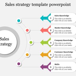 Very Good Get View Sales Business Plan Template Pics Strategy