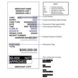 Exceptional Credit Card Receipt Template Invoice Declined