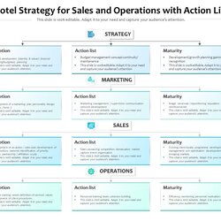 Worthy Hotel Strategy For Sales And Operations With Action List Presentation