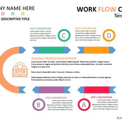The Highest Standard Fantastic Flow Chart Templates Word Excel Power Point Template Work