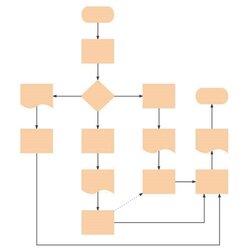 Champion Top Blank Flow Chart Templates For Your Work Flowchart