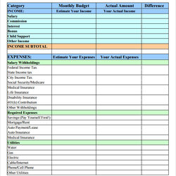 Great Free Budget Samples In Ms Word Excel Simple Template Monthly Sheet Templates Spreadsheet Personal