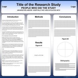 Wonderful Poster Template Research Presentation Templates Board Scientific Size Fold Example Posters Square