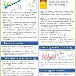 Superb Poster Template Free Download Of Portrait Research Presentation Academic Scientific Conference Posters