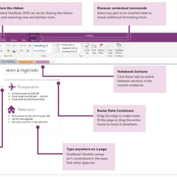 Project Management Templates For Example Of Microsoft Office Note Notes Cheat Guide Quick Master Excel