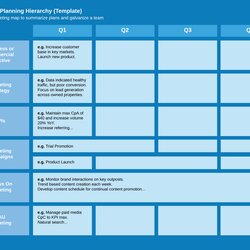 Superb How To Create Marketing Plan Template You Ll Actually Use Templates Excel Sample Strategy Market