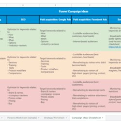 Digital Marketing Plan Template Excel Free Tutor