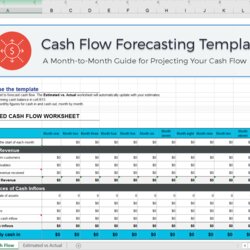 Worthy Cash Flow Excel Template Forecast Your Forecasting Expenses Workbook Width