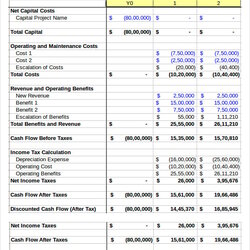 Very Good Cash Flow Sheet Template Free Templates Budget Spreadsheet Statement Excel Report Sample Daily