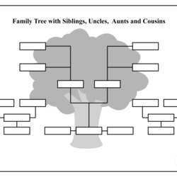 Splendid Free Family Tree Template Excel Word Google Doc Siblings Sibling Cousin Cousins Uncles Aunts