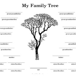 Worthy Family Tree Template With Siblings Business Mentor Chart Forms Genealogy Templates Generations Trees