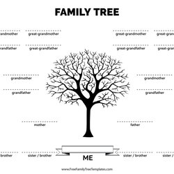Sublime Family Tree With Siblings Template Free Templates Generations Four Large