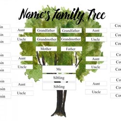 Outstanding Free Editable Family Tree Maker Templates Customize Online Siblings Template Cousins Cousin Kids