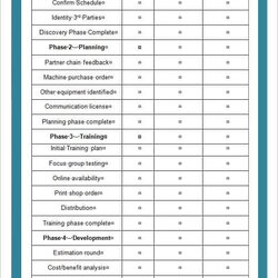 High Quality Free Task List Templates In Word Excel Template Management Example Project Examples Manager