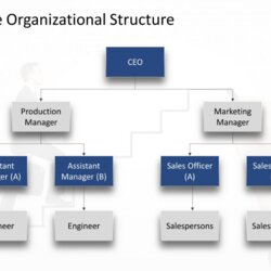 Out Of This World Download View Microsoft Organization Chart Organizational