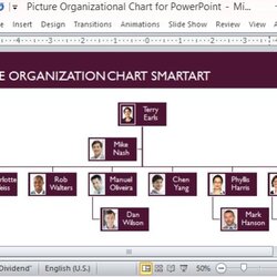 Picture Organizational Chart Template For Easily Designations Listen Query Show Pictures Of Your Personnel