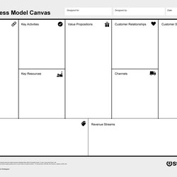 Fine Amazing Business Model Canvas Templates Template