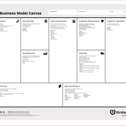 Outstanding Business Model Canvas Template Excel Templates Source