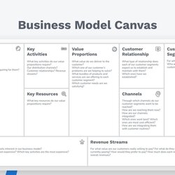 Business Model Canvas Template Free Download Media Library Original