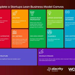 Get Lean Canvas Business Plan Template Pictures Model Coloured Scaled