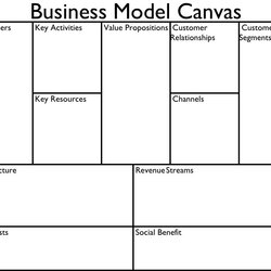 Legit Business Model Canvas Template