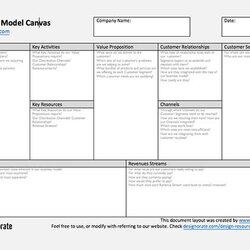 Worthy Download Our Free Business Model Canvas Template