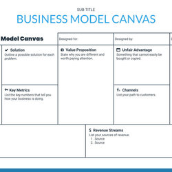 Brilliant Get View Template Business Model Canvas
