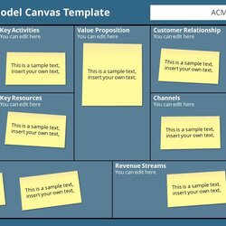 Perfect Free Business Model Canvas Template Editable