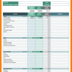 Event Planning Spreadsheet Excel Free Template Budget Task Throughout List In Example Of Picture Budgets The