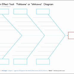 Magnificent Download Free Diagram Template Cause Root Analysis Word Blank Online Printable Templates Calendar