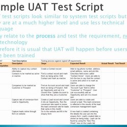 Superb Test Plan Template In Business