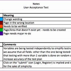 Magnificent Template Excel Templates Plan Test Testing Word Ms Examples Form Beautiful Of