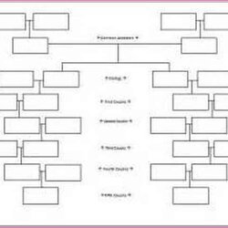 Fantastic Printable Family Tree Maker Template Business Chart Free
